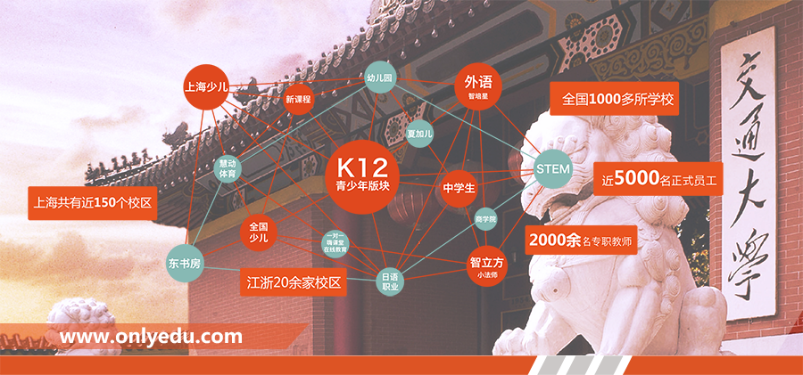 昂立教育宣传页 2P无框.png